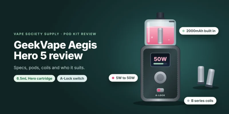 Aegis Hero 5 review graphic: a GeekVape rugged pod kit with a 6.5mL Hero cartridge and B series coils, with tags for 2000mAh and 50W