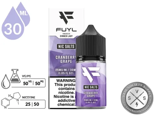 Cranberry Grape FUYL By Dinner Lady Salt