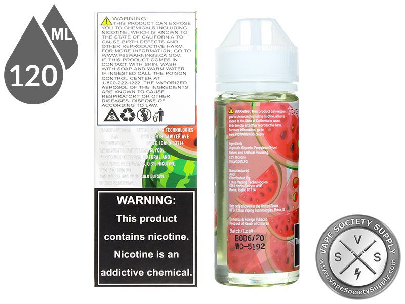 Watanomenon by Nomenon 120ml box and bottle, back labels