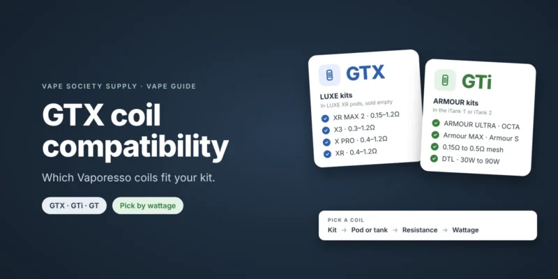 GTX coil compatibility graphic: GTX coils fit Vaporesso LUXE kits, and GTi coils fit Vaporesso ARMOUR kits