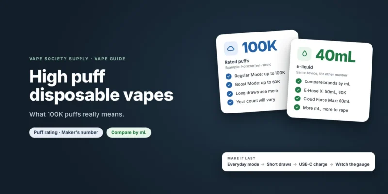 High puff disposable vapes guide graphic: up to 100K rated puffs in Regular Mode or 60K in Boost, next to 40mL of e-liquid, with tips to make it last