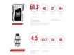 Smok Mag Baby 50W Kit with TFV-12 Baby Prince Tank