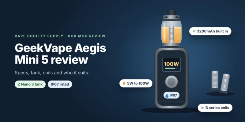 Aegis Mini 5 review graphic: a GeekVape compact box mod with the Z Nano 3 tank and an IP67 vape badge, with tags for 3200mAh and 100W