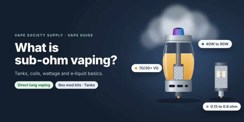 Guide graphic for sub-ohm vaping: a sub-ohm tank, a mesh coil and a vapor cloud, with tags for coil resistance, wattage and VG ratio