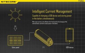 Nitecore-F1-Battery-Charger-Power-Bank_large