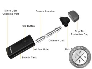 Aspire Breeze AIO Kit
