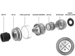 Vaporesso Cascade Sub- Ohm Tank
