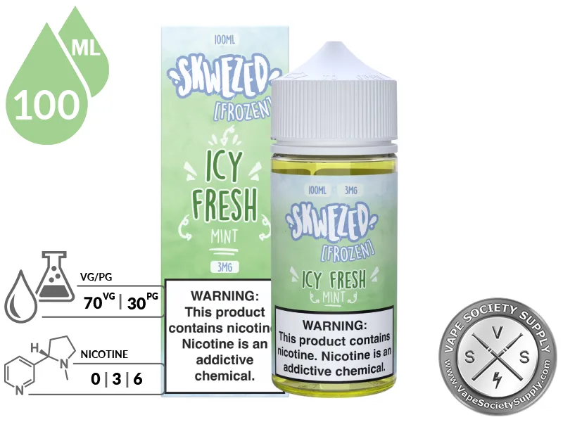 Mint Iced SKWEZED-1