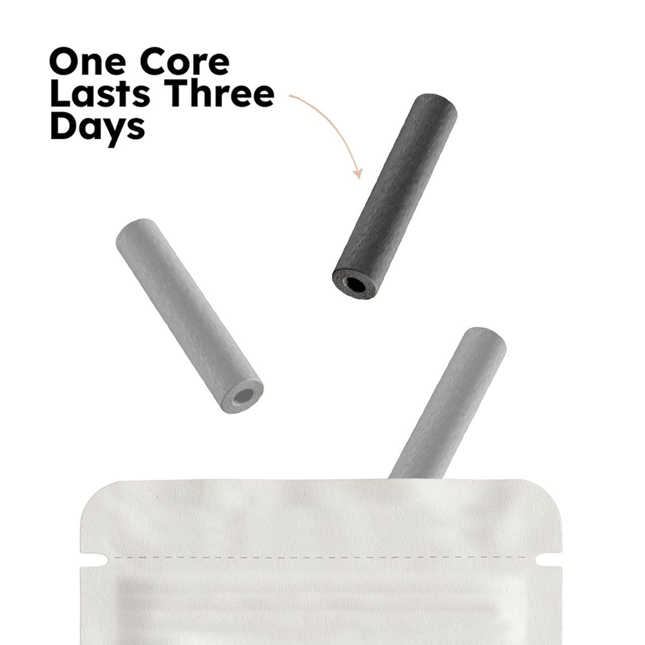FÜM Flavor Core