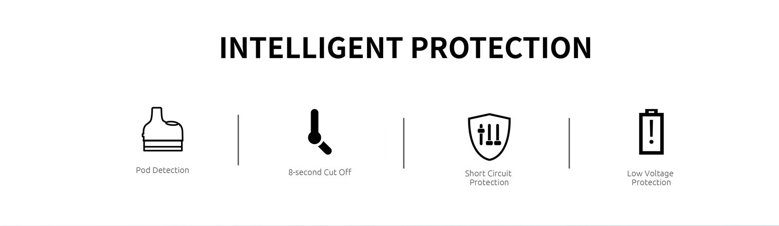 SMOK Tech247 Pod Kit protection