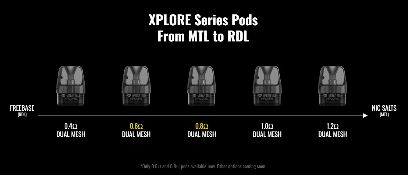 Urban Tale x Lost Mary Xplore PRO pods