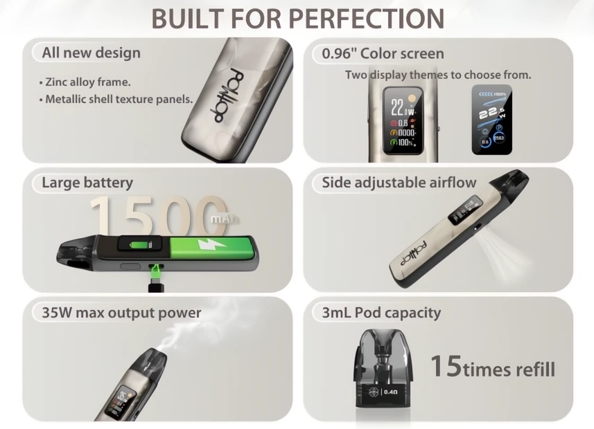 dotmod dotpod plus infographics-1