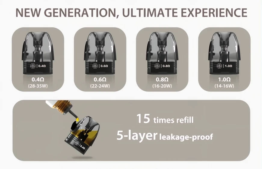 dotmod dotpod plus infographics