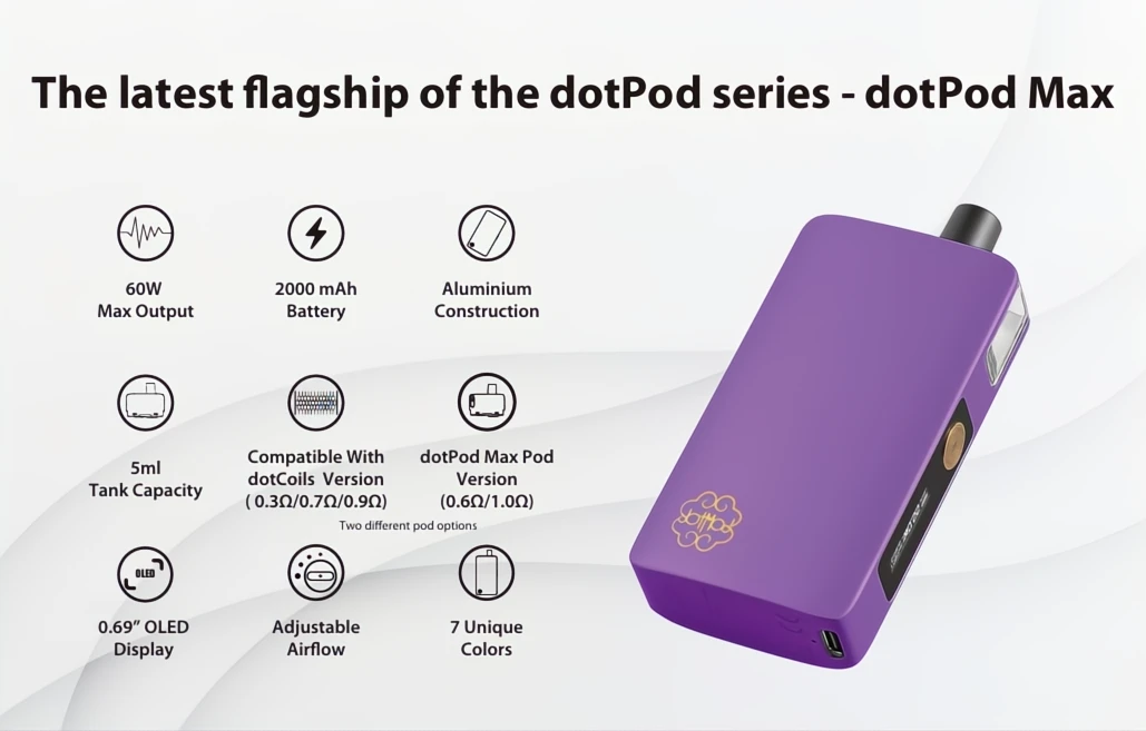 dotpod max infographics-1