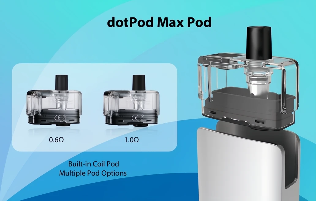 dotpod max infographics-2