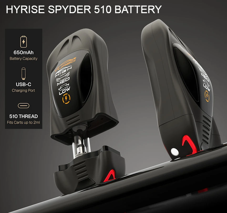 hyrise spyder 510 battery