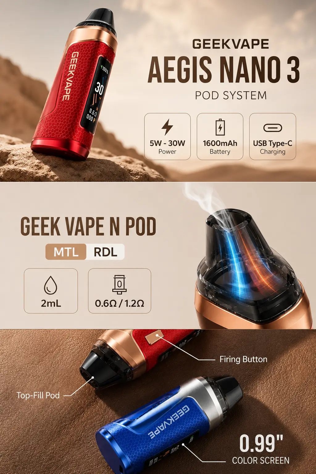 GeekVape Aegis Nano 3 pod system infographic showing 30W output, 1600mAh battery, USB-C charging, GeekVape N Pod compatibility, top-fill pod design, and 0.99-inch color display.