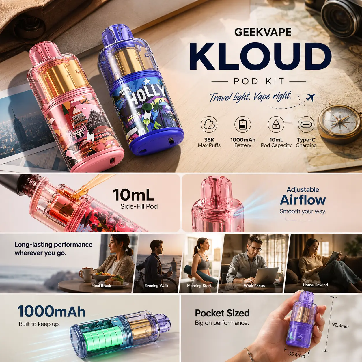 GeekVape Kloud 10ML Pod Kit infographic highlighting 35K max puffs, 1000mAh battery, 10mL side-fill pod, adjustable airflow, USB-C charging, and compact pocket-sized design.