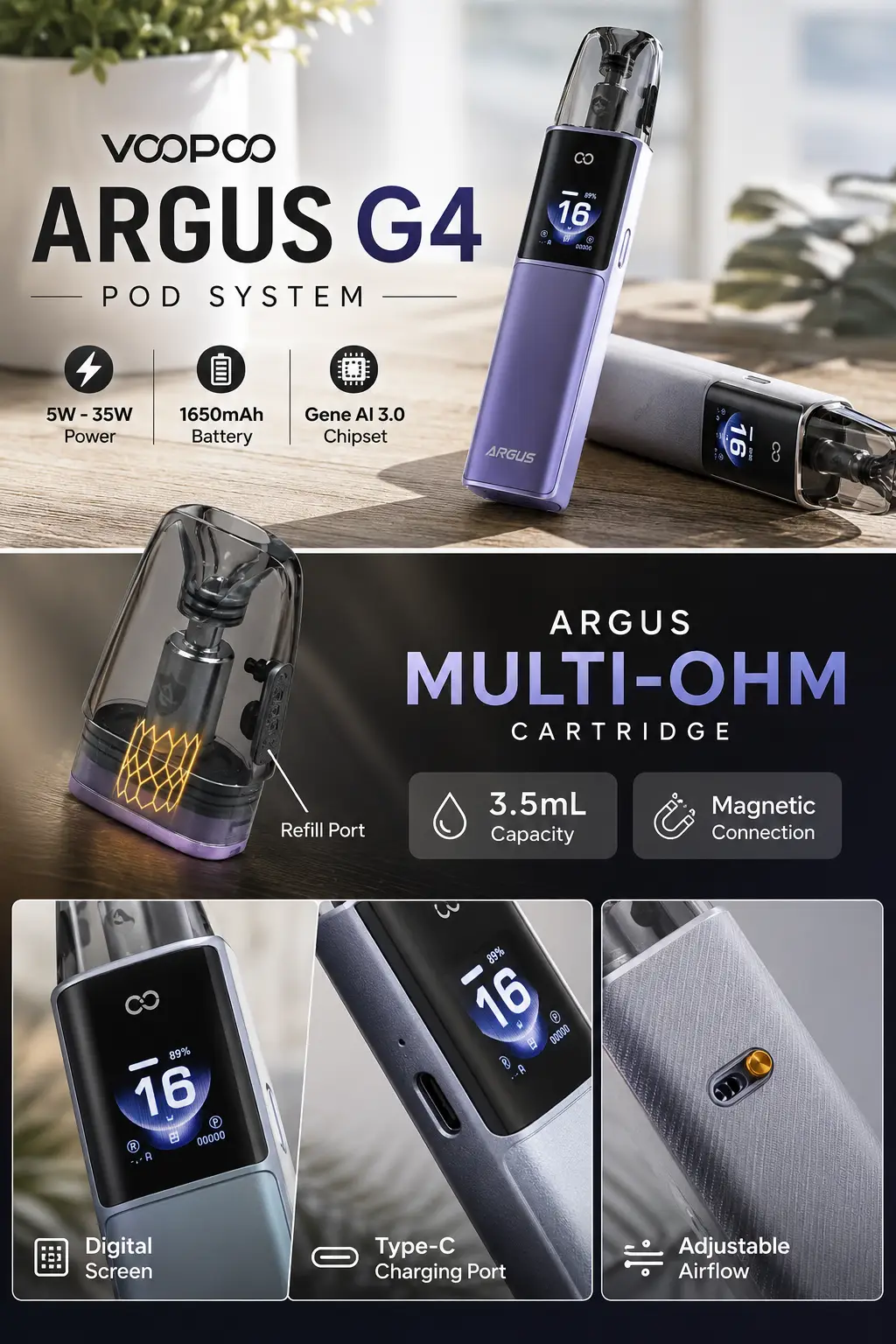 VOOPOO ARGUS G4 Pod System infographic highlighting the 1650mAh battery, 5–35W output, Gene AI 3.0 chipset, 3.5mL multi-ohm cartridge, Type-C charging, digital display, and adjustable airflow.