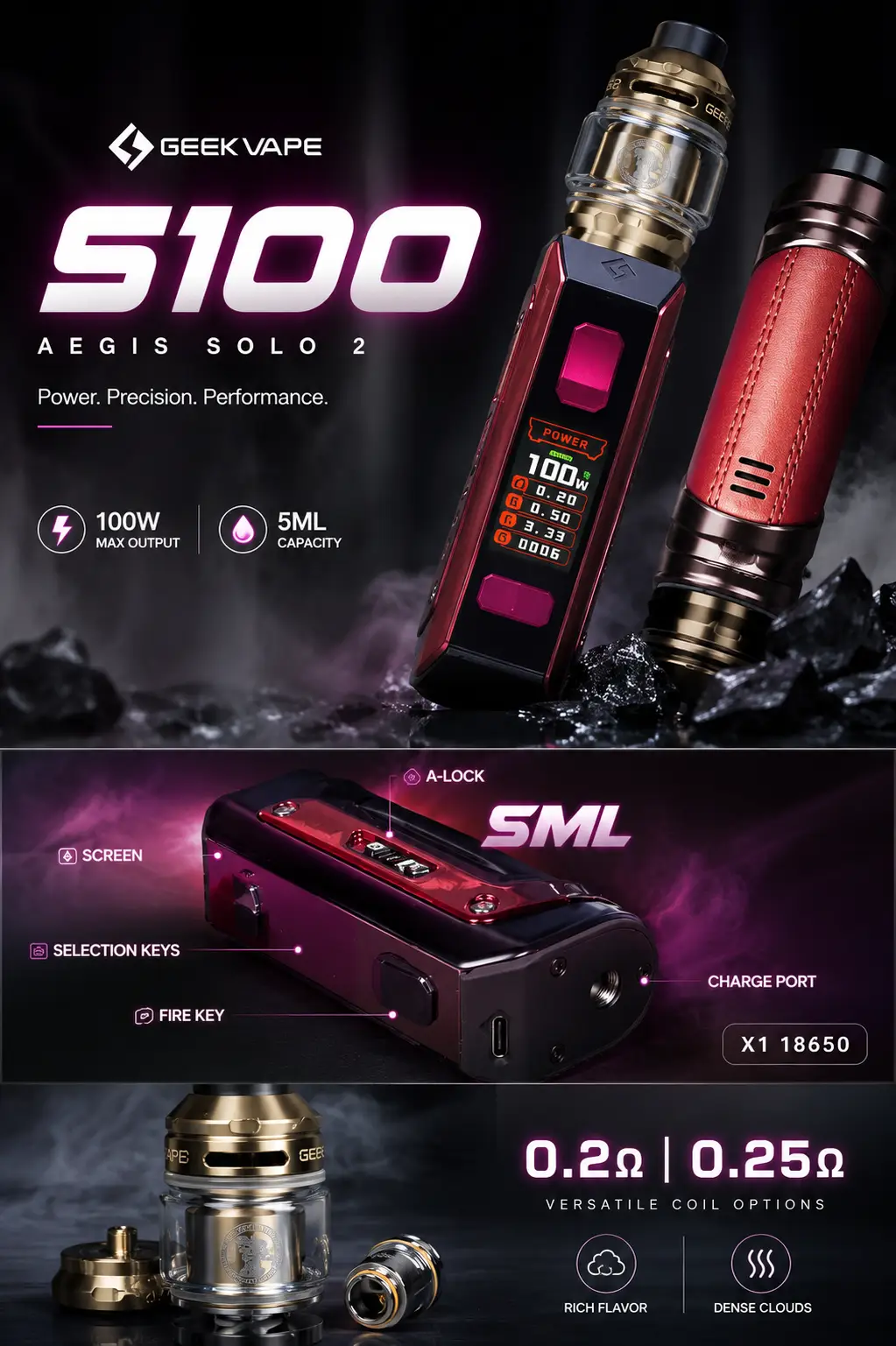 GeekVape Aegis Solo 3 Built-In Battery Starter Kit infographic highlighting 100W output, 5.5mL Z Sub-Ohm Tank, Smart Lock, and GeekVape Z Series coil compatibility.