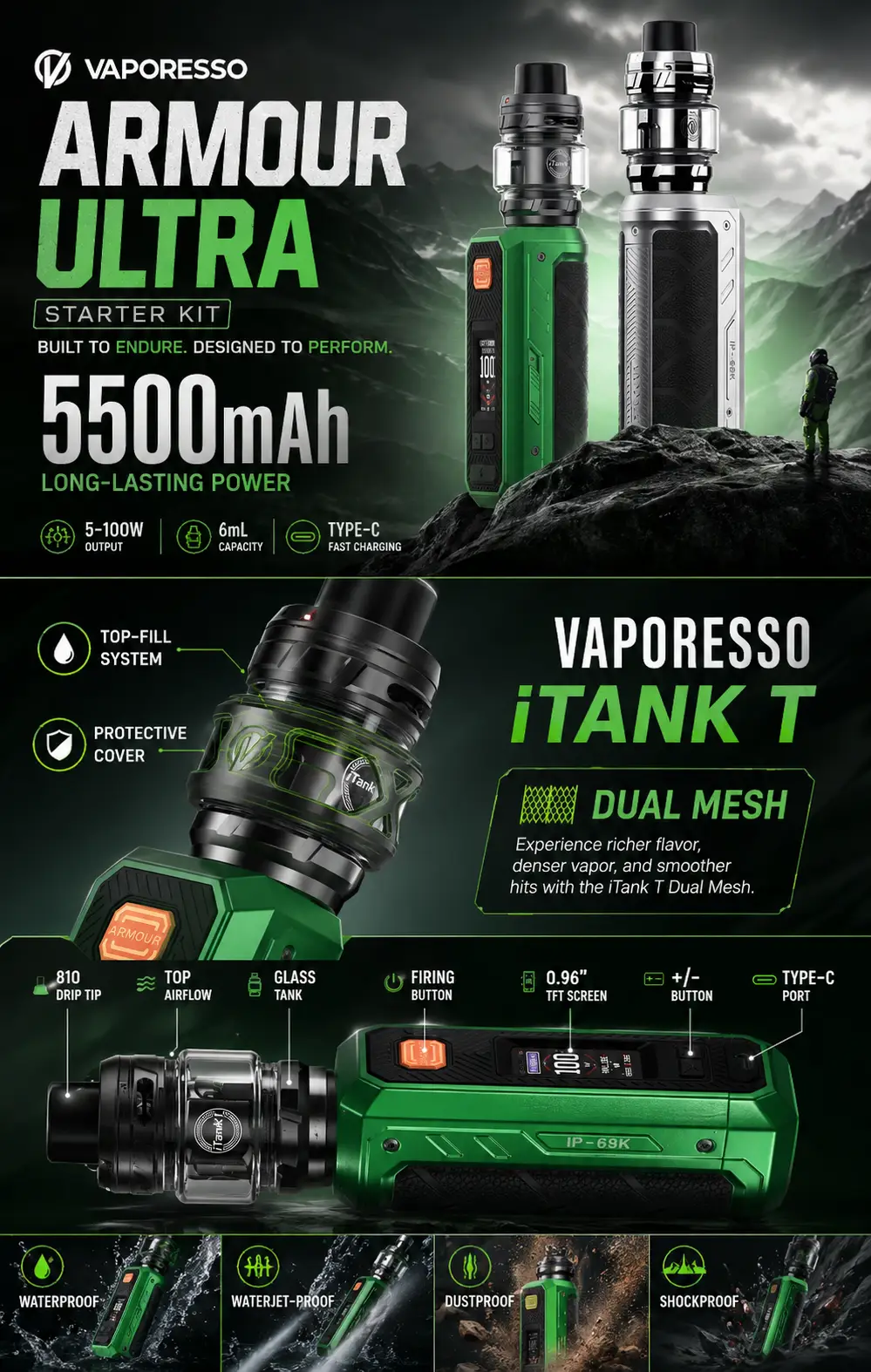 Vaporesso ARMOUR ULTRA Kit infographic showcasing the 5500mAh battery, 100W output, iTank T, GTi Dual Mesh coils, and IP68/IP69K rugged protection.